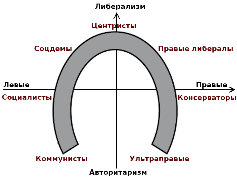horseshoe