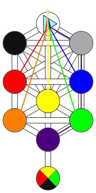 [tree with prism]